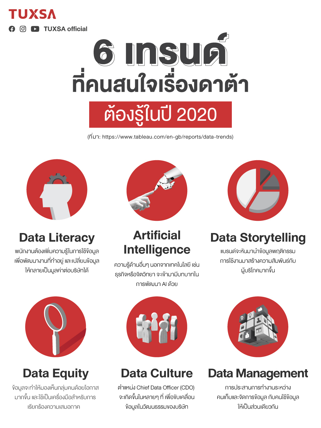 6-data-trends-2020