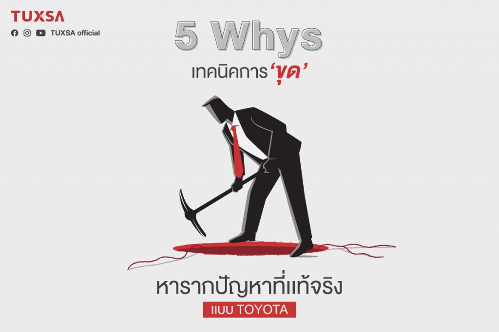 5-whys-root-cause-analysis